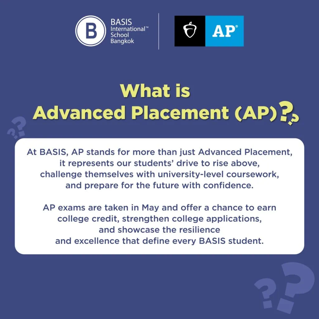 What is AP?