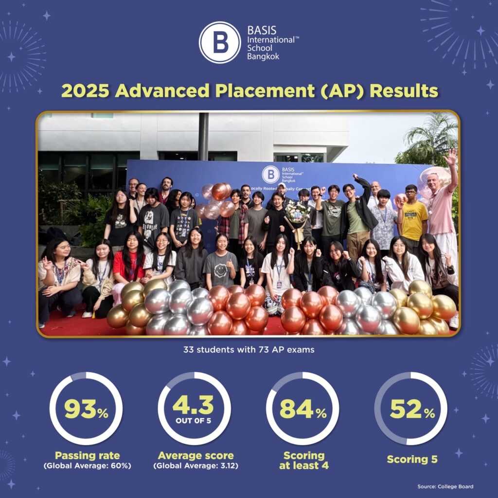 BASIS International School Bangkok