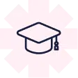 Avg. AP Exams per Graduate (3 - 4 AP Exams - Global Avg.) Avg. AP Exams per Graduate (3 - 4 AP Exams - Global Avg.)